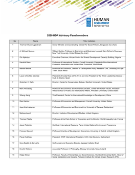 2020 HDR Advisory Panel Members