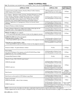 DCA-109A, Guide to Appeal Fees