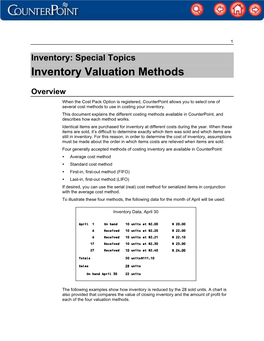 Inventory Valuation Methods