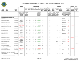 Club Health Assessment MBR0087