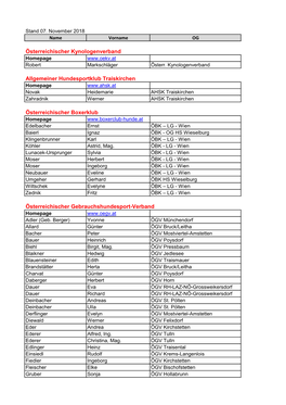 Stand 07. November 2018 Name Vorname OG