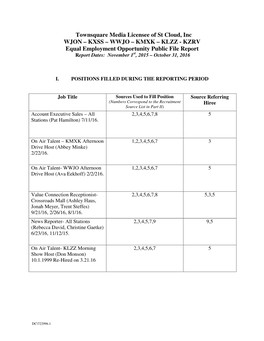 KXSS – WWJO – KMXK – KLZZ - KZRV Equal Employment Opportunity Public File Report Report Dates: November 1 St , 2015 – October 31, 2016