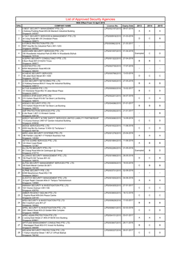 List of Approved Security Agencies with Effect from 12 April 2016 S/No