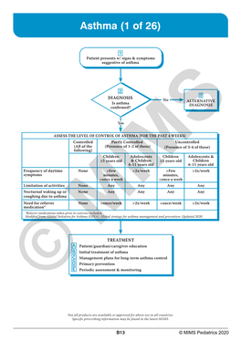 Asthma (1 of 26)