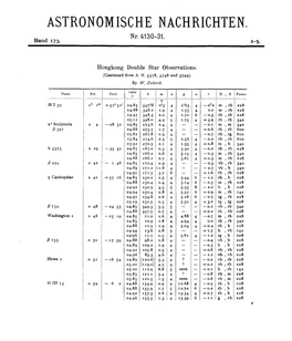 Hongkong Double Star Observations