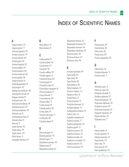 Index of Scientific Names