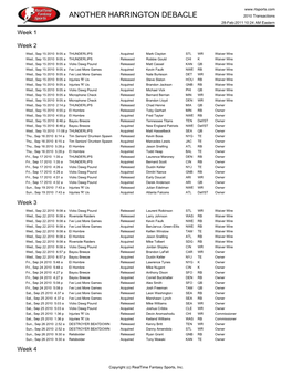 ANOTHER HARRINGTON DEBACLE 2010 Transactions 28-Feb-2011 10:24 AM Eastern Week 1