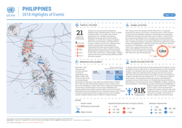 PHILIPPINES 2018 Highlights of Events Page 1 of 5