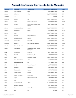 Annual Conference Journals Index to Memoirs