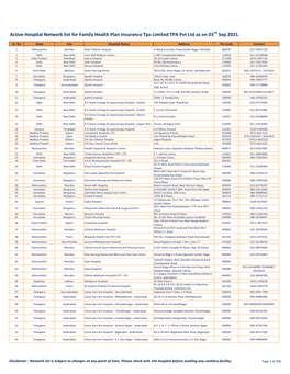 Family Health Plan Insurance Tpa Limited TPA Pvt Ltd As on 03Rd Sep 2021
