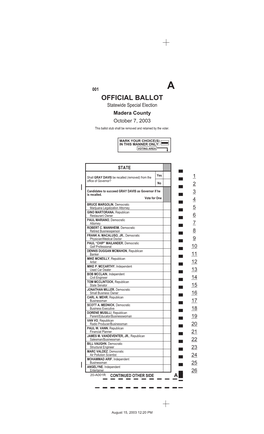 50 Kb 23Rd Jun 2015 2003 Ballot 01