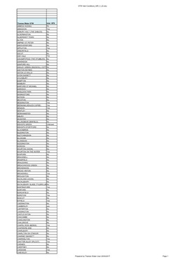 STW Inlet Conditions EIR 3 23.Xlsx Thames Water