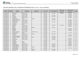 Listado General De Derechos Mineros