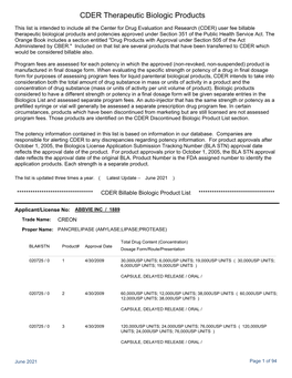 CDER Therapeutic Biologic Products List