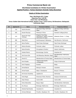 Shortlisted Candidates to Appear in Written Examination for the Position