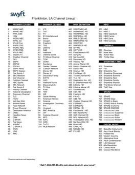 Franklinton, LA Channel Lineup