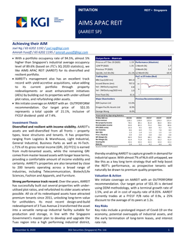 Aims Apac Reit (Aareit Sp)