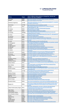 Airlines Region Links to Different Airline Policies on Change Fees