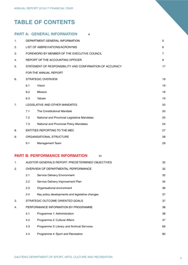 Table of Contents