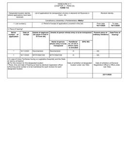 List of Applications for Transposition of Entry in Electoral Roll Received in Revision Identity (Where Applications Have Been Form - 8A Received)