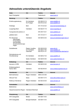 Adressliste Unterstützende Angebote