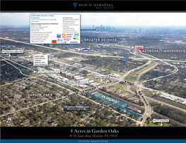 ±4 Acres in Garden Oaks W TC Jester Blvd, Houston, TX 77018