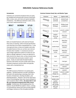 EML2322L Fastener Reference Guide