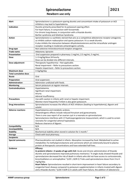 Spironolactone 2021 Newborn Use Only