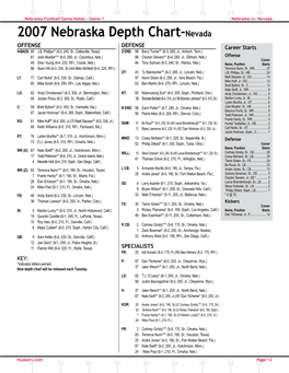 2007 Nebraska Depth Chart–Nevada