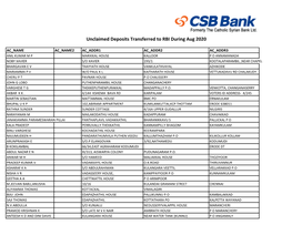 Unclaimed Deposits Transferred to RBI During Aug 2020