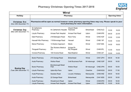 Pharmacy Christmas Opening Times 2017-2018 Wirral