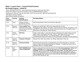 Week 1: Lesson Plans -- Contact Point/Forehand 6Th Grade Program -- AAACTA