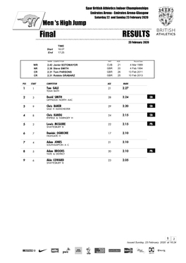 Downloadable Results (Pdf)