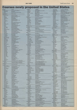 Courses Newly Proposed in the United States