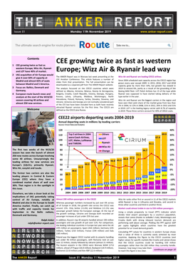 Wizz Air & Ryanair Lead