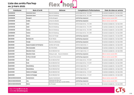 Liste Des Arrêts Flex'hop Au 3 Mars 2021
