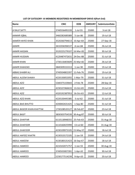 Ph-II-Cat-III-Part3.Pdf