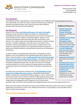 Your Question: You Asked Two Questions Regarding the Connection Between Early Childhood Education and Substance Abuse and Crime