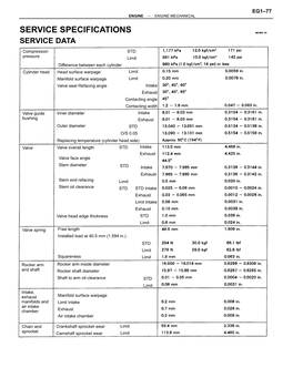 Service Specifications Service Data