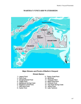 Martha's Vineyard Watersheds