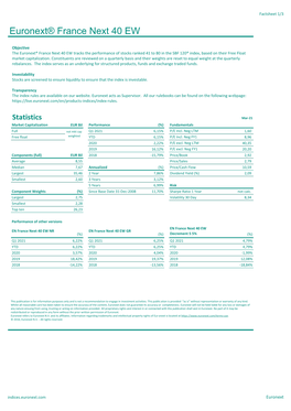 Euronext France Next 40 EW Factsheet