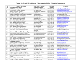 Format for E-Mail ID in Different Colleges Under Higher Education Department