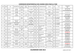 CALENDRIER OISE 2012 Arrêté Le 25/11/2011 COMMISSION DEPARTEMENTALE DES COURSES HORS STADE De L'oise