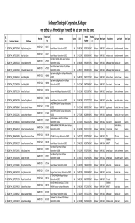 Street Vendor List Having Double Ration Card