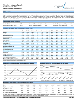 Oncology Pharmaceutical