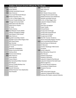 Shabbos Shacharis Zmanim-Minyan by the Minute