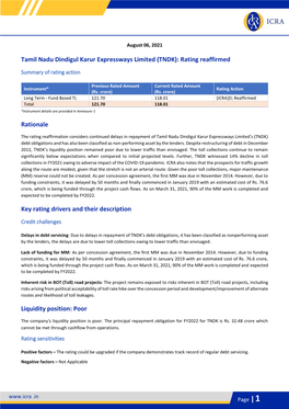 Tamil Nadu Dindigul Karur Expressways Limited (TNDK): Rating Reaffirmed