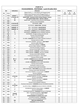 Etape N° 4 Plouguernevel