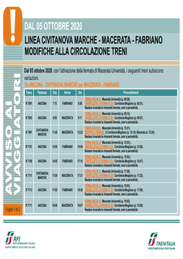 Dal 05 Ottobre 2020 Linea Civitanova Marche - Macerata - Fabriano Modifiche Alla Circolazione Treni