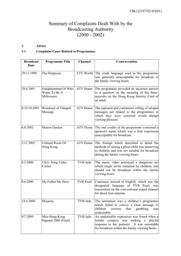 Summary of Complaints Dealt with by the Broadcasting Authority (2000 - 2002)